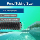 1 Inch Pond Tubing, 1" ID Corrugated Water Pipe, 20 Feet Length Flexible PVC Hose Pipe with Pipe Fittings, Aquarium, Pond Waterfall, Garden Pond Pump Drainage Tube Black by GreenHaven Gardens