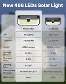 466LED 4000Lm Solar Lights Outdoor Waterproof for Security, 270° Angle & 3 Lighting Modes Motion Sensor Outdoor Lights IP68 Solar Light for Fence Garden Backyard Flood Dusk Garage 2pack by GreenHaven Gardens