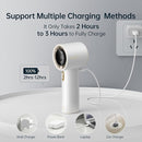 JISULIFE Portable Handheld Fan, Speed(1-100) Adjustable Turbo Mini and 3600mAh Battery Rechargeable Personal Fan, Digital Display, Gifts for Women Men Travel/Camping/Outdoor-White by TinyTreasures Baby Boutique