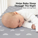KeaBabies 2-Pack Organic Crib Sheets for Boys, Girls - 52x28 Fitted Crib Mattress Sheet Neutral, Breathable Jersey Cotton Cover for Baby Bed, Toddler Mattress, Soft & Cute Prints (Rainbow) by TinyTreasures Baby Boutique