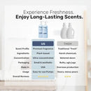 FREY Concentrated Natural Laundry Detergent - 50 Concentrated Loads of Long Lasting High Efficiency Liquid Laundry Detergent - Eco Friendly Blend of Great Smelling Biodegradable Natural Ingredients, Sandalwood/Bergamot/Clove, 2 Pack by CozyNest Decor