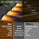 Motion Sensor Solar Step Lights Outdoor Waterproof, 8 Led Solar Stair Lights for Outside, Motion Detector Lights Solar Power for Pathway/Deck/Walkway/Drivway/Lawn/Garden(6PC) by GreenHaven Gardens