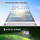 Consciot Solar Spotlights Outdoor, IP67 Waterproof 2-in-1 Solar Spot Lights Daylight, Durable Christmas Decorations Lights for Garden Yard Pathway Driveway Porch Walkway, Auto On/Off, 2 Pack by GreenHaven Gardens