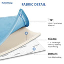 Baby Play Mat for Floor,1.3" Thick Memory foam Tummy Time Mat for Toddlers,Infants,kids,Water-Repellent Soft Nursery Rug,Extra Large Non Slip for Crawling&Yoga,Tatami Style for Living Room(Light Blue) by TinyTreasures Baby Boutique
