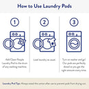 Clean People Laundry Detergent Pods - Hypoallergenic Laundry Pods - Ultra Concentrated, Recyclable Packaging, Stain Fighting - Sweet Petals, 192 Pack by CozyNest Decor
