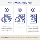 Clean People Laundry Detergent Pods - Hypoallergenic Laundry Pods - Ultra Concentrated, Recyclable Packaging, Stain Fighting - Sweet Petals, 192 Pack by TinyTreasures Baby Boutique
