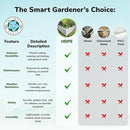 Raised Garden Bed - 2x4 ft Planter Box - White HDPE - No Tools Needed - DIY Kit for Urban Gardening, Flowers, Herbs & Vegetables - Made in The USA