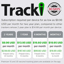 Tracki GPS Tracker for Vehicles, Car, Kids, Assets. Subscription Needed 4G LTE GPS Tracking Device. Unlimited Distance, US & Worldwide. Small Portable Real time Mini Magnetic by TinyTreasures Baby Boutique