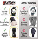 Mountain Grillers Extreme Heat Resistant Gloves for Grill BBQ High Temperature Fire Pit Gloves Barbecue Cooking, Smoker, Oven, Fryer, Grilling Waterproof, Fireproof Oil Resistant Neoprene Coating 18in by GreenHaven Gardens