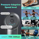 arboleaf Mini Massage Gun Deep Tissue, Percussion Muscle Massager for Back Pain Relief, Portable Small Travel Size, Quiet Massager, Gifts for Woman Man by CozyNest Decor