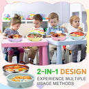 Nuogo 4 Pcs Stainless Steel Baby Suction Plates with Removable Silicone Shell 2-in-1 Metal Toddler Bowl Divided for Picky Eaters Kid Feeding Led Weaning Supply, Dishwasher Safe (Macaron Series) by TinyTreasures Baby Boutique