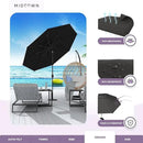 Midtown Umbrellas Sunbrella Umbrella 9 Feet Outdoor Umbrella With Spectrum Carbon Acrylic Fabric - Auto-Tilt Aluminum Frame Patio Umbrella For Backyard, Deck, Garden, Pool - Black Pole by GreenHaven Gardens