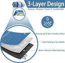 PY SUPER MODE Picnic Blankets Extra Large, Waterproof Foldable Outdoor Beach Blanket Oversized 83x79” Sandproof, 3-Layer Picnic Mat for Camping, Hiking, Travel, Park, Concerts(Abstract Blue) by TinyTreasures Baby Boutique