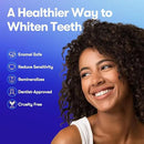 MySmile Teeth Whitening Strips 7 Treatments Kit, Hydroxyapatite-Infuse White Strips, Non-Sensitive Teeth Whitening with Soothing Natural Ingredients, Enamel-Safe, Residue-Free, Non-Slip(14 Count) by CozyNest Decor