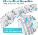Olafus 100W Motion Sensor Outdoor Lights, 10000LM 6500K Daylight Flood Lights Outdoor Motion Sensor, Dusk to Dawn Outdoor Lighting, IP65 Waterproof Motion Detector Lights for Outside, White by GreenHaven Gardens