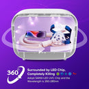 SANSI 15W UV Light Sanitizer Box with 360° UVC Chips, Sanitizes in 5 Minutes 5.1L Large Capacity Sanitizer for Baby & The Whole Family by TinyTreasures Baby Boutique