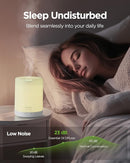 InnoGear 300ML Essential Oil Diffuser, Premium 5-in-1 Ultrasonic Aromatherapy Diffusers Scent Humidifier Aroma Diffuser Vaporizer Auto-Off Timer for Room Office Home, Basic White, Medium by TinyTreasures Baby Boutique