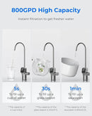 Waterdrop G3P800 Reverse Osmosis System, 800 GPD Fast Flow, NSF/ANSI 42 & 53 & 58 & 372 Certified, 3:1 Pure to Drain, Tankless Under Sink RO Water Filter System, LED Purifier, Smart Faucet by CozyNest Decor