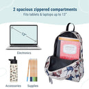 Wildkin 15-inch Kids Backpack – Durable, Padded, Adjustable for School & Travel - Horse Dreams by TinyTreasures Baby Boutique