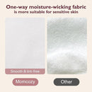 Momcozy Reusable Breast Pads 6 Count, Ultra Thin Washable Nursing Pads, Come with Dry & Wet Separation Bag + Wash Bag by TinyTreasures Baby Boutique