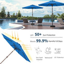 10FT Solar Umbrella 32 LED Lighted Patio Umbrella Table Market Umbrella w/Tilt and Crank, UV-Resistant Outdoor Umbrella for Pool, Garden, Deck, Royal Blue by GreenHaven Gardens