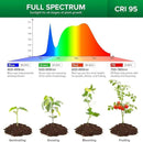 SANSI LED Grow Lights for Indoor Plants, Lifetime Free Bulb Replacement, 300W Full Spectrum Dual Gooseneck Clip Plant Grow Light, Plant Light with Timer 4/8/12 Hrs, High PPFD Growing Power Grow Lamp by GreenHaven Gardens