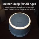 Yogasleep Dohm Nova White Noise Sound Machine, Better Sleep for Babies & Adults. Includes Night Light, 10 Fan Speeds & Calming Pink Noise for Louder Noise Masking. Noise Canceling for Office Privacy. by TinyTreasures Baby Boutique