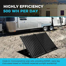 Renogy 100 Watt 12 Volt Portable Solar Panel for Power Station, Foldable 100W Solar Panel Suitcase with Adjustable Kickstand, Solar Charger for RV Camping Off Grid System,Black by CozyNest Decor