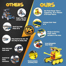 30-in-1 STEM Solar Robot Kit Toys, 243 Pieces Educational Building Science Experiment Kit for Kids Aged 8-12, Birthday Gifts Kids Aged 8 9 10 11 12 13 Years Old(Yellow) by TinyTreasures Baby Boutique