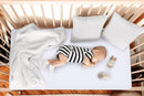 Utopia Bedding Zippered Mattress Encasement Crib Size (Pack of 2), 100% Waterproof, Dust Mite and Bed Bug Proof Mattress Protector, Absorbent 6-Sided Mattress Cover by TinyTreasures Baby Boutique