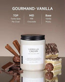 M&SENSE Vanilla Soy Candles, Large 2 Wick Jar Candle 19.4oz, 110 Hours Burning Time, 100% Natural Organic Soy Wax, Relaxing Aromatherapy Scented Candle, Housewarming Gift for Women and Men by CozyNest Decor
