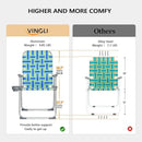 VINGLI Aluminum Patio Lawn Chairs Folding Set of 2 with Detachable Cup Holder, Webbed Beach Chair Folding Chair Outdoor Portable Camping Chair for Yard, Garden Blue alulawnchair by GreenHaven Gardens