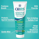CloSYS Fluoride Toothpaste, 3.4 Ounce, Travel Size, Gentle Mint, TSA Compliant, Whitening, Enamel Protection, Sulfate Free by CozyNest Decor