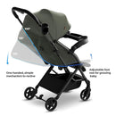 Mompush Lithe V2 Lightweight Travel Stroller, Compact Foldable Baby Stroller with Travel Bag, One-Hand Fold Stroller, Snack Tray, Mechanical Recline Seat, Airplane-Ready, UPF 50+ Canopy & Rain Cover by TinyTreasures Baby Boutique