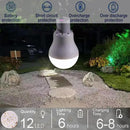 Solar Light Bulb Portable 350LM Solar Powered Camping Light Led Lantern Outdoor for Lamp Light Hiking Fishing Tent Indoor Shed Chicken Coop Hurricane Emergency with USB Chargeable by CozyNest Decor