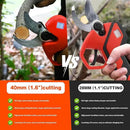 Pole Electric Pruning Shears with Portable Bag.Pole 1.6Inch(4CM) Electric Pruner for Tree Trimming Pole Tree Trimmer with 2Pcs 2000mAh Batteries(Jovant) by GreenHaven Gardens