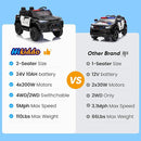 24V 10Ah Electric Police Car Ride on Toy for Big Kids, 4WD 2 Seater Kids Ride on Car SUV w/Remote Control, 4x200W Motors - Black by TinyTreasures Baby Boutique