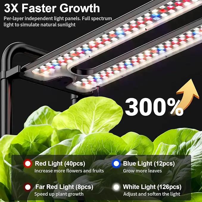 Growell Large Hydroponics Growing System Kit, 120 Pods Vertical Hydroponic Garden with 2 Light Modes Grow Light, Auto Circulating Water System, 48L Indoor Gardening System for Herb Vegetable Fruit, photo 4 of 8