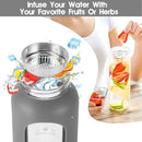 32 oz Glass Water Bottle with Straw - Motivational Time Marker & Silicone Sleeve - Reusable Tumbler Includes 2 Bamboo Lids & Fruit Infuser - 1 Pack by CozyNest Decor