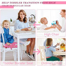 Toddler Booster Seat for Dining Table, Stronger Support Booster Seat for Table Washable 2 Safer Straps Non-Slip Bottom Portable for Kids Baby Increasing Cushion for Travel Home by TinyTreasures Baby Boutique