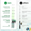 Kids Fishing Pole, Portable Telescopic Kids Fishing Poles for Boys and Girls, Fishing Rod and Reel Combo Kit with Tackle Box, and Fishing Net, Best Fishing Pole for Toddler Youth by TinyTreasures Baby Boutique