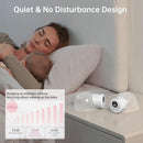 TSRETE Breast Pump, Double Wearable Breast Pump, Electric Hands-Free Breast Pumps with 2 Modes, 9 Levels, LCD Display, Memory Function Rechargeable Double Milk Extractor-24mm Flange, White by TinyTreasures Baby Boutique