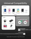 Anker <b>331</b> USB-C to Lightning Cable