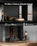 Cordless Vacuum Cleaner for Home, Upgraded 60Kpa Powerful Suction Pet Hair Vacuum with 70min Runtime, Green LED Light for Hardwood Floors & Carpet, Self-Standing Rechargeable Stick Vacuum by CozyNest Decor
