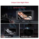 BM2 Car Camera for Baby, 5.2" 1080P Screen with 3X Zoom, Clear Rear-Facing View, 360° Rotating Lens, Easy Installation – Safety for Infants and Pets by TinyTreasures Baby Boutique