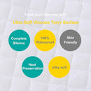 Zippered Crib Mattress Protector - Waterproof Crib Mattress Encasement, Breathable and Absorbent, 6 Sides Fully Encased Cover, 2 Pack, White by TinyTreasures Baby Boutique