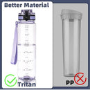 OLDLEY 32 oz Water Bottle, Motivational Water Bottle with Time Marker, Sports Water Bottle With Strap, Leakproof & BPA Free Large Water Bottles for School,Gym,Outdoor, Tritan, Transparent-Purple by CozyNest Decor