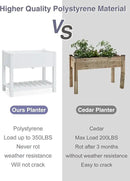 Psilvam Planter Box Raised Garden Bed, Poly Lumber Raised Garden Beds Outdoor with Storage Racks and Tarps, Superior to Cedar Elevated Garden Bed with Leg, for Balcony and Porch, 350 lbs Load (White) by GreenHaven Gardens