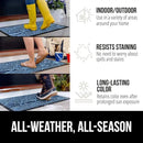GORILLA GRIP 100% Waterproof All-Season WeatherMax Doormat, US Designed Natural Rubber, Stain and Fade Resistant, Low Profile Indoor Outdoor Door Mats, Easy Clean Patio Mat, 17x29, Ocean Blue Waves by CozyNest Decor