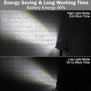 T-SUNUS 20 LED Solar Spotlights, IP65 Waterproof 2-in-1 Outdoor Solar Landscape Light for Yard Garden Driveway Porch Walkway Pool Patio 2 Pack Cold White by GreenHaven Gardens